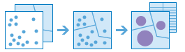 Three-part diagram grouping points specific to a polygon area Three-part diagram grouping points specific to a polygon area
