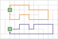 Output for many starting locations and returning to start Output for many starting locations and returning to start